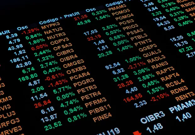 Indices bolsa de valores mobiliários